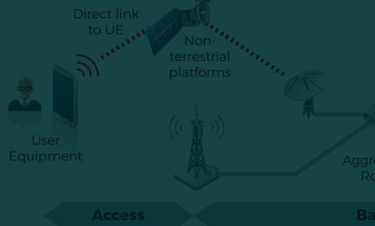 TIP Exchange - 4 - Non-Terrestrial Connectivity Solutions