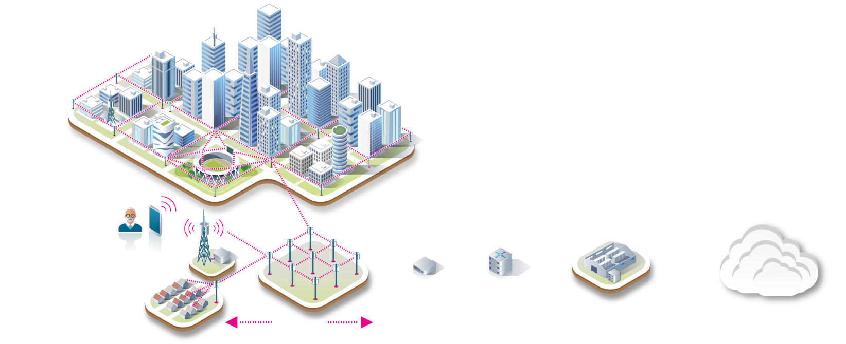 Инфра проект москва