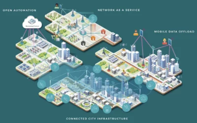 TIP Playbook eases urban 5G network deployment through collaboration between cities and operators