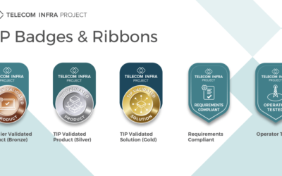 TIP Exchange Marketplace 2021 Update