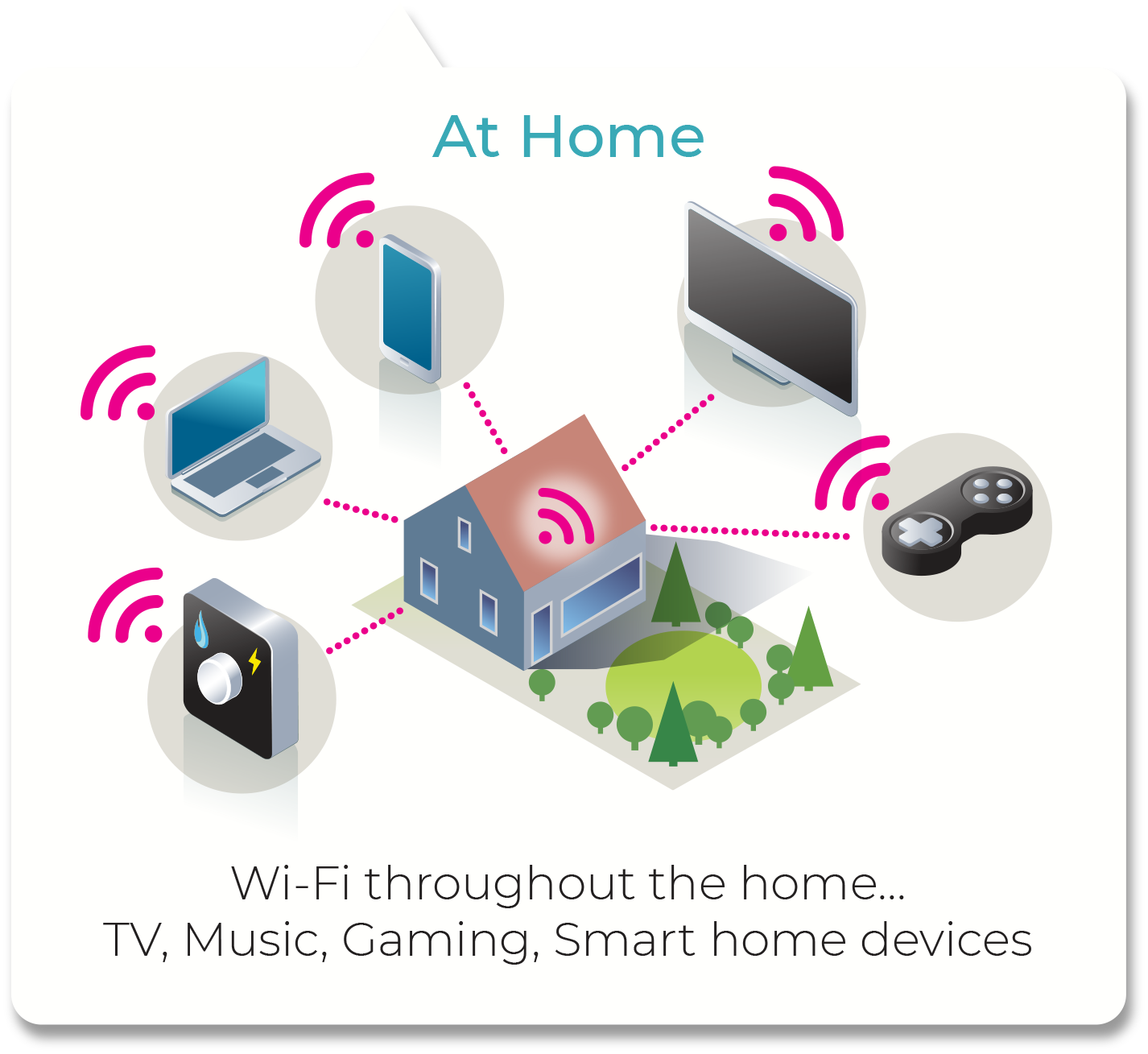 Wi Fi Telecom Infra Project